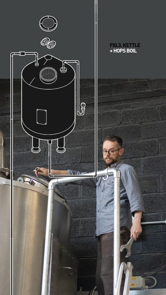 3-BP-Kettle-576x1024